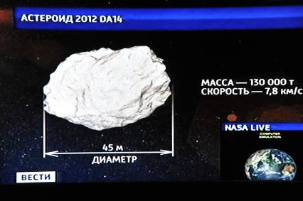 Астероид 2012 DA 14 приблизился к Земле на рекордно близкое расстояние - 17 тысяч километров.