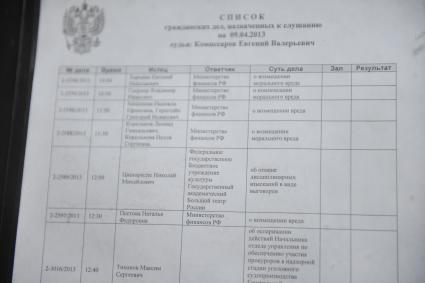 В Тверском суде прошли предварительные слушания по иску танцора Николая Цискаридзе к руководству Большого театра. Цискаридзе требует отменить дисциплинарные взыскания в виде выговоров, наложенные на него руководством театра.