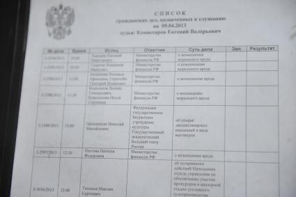 В Тверском суде прошли предварительные слушания по иску танцора Николая Цискаридзе к руководству Большого театра. Цискаридзе требует отменить дисциплинарные взыскания в виде выговоров, наложенные на него руководством театра.