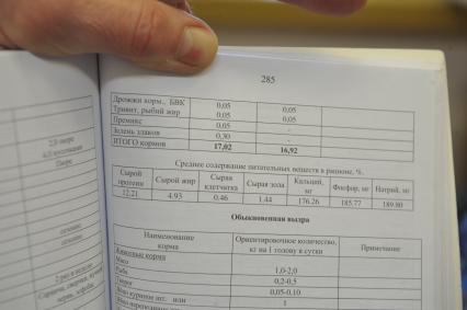 Московская область, п. Сычево. Рацион питания белого медведя в Центре воспроизводства редких видов животных Московского зоопарка.