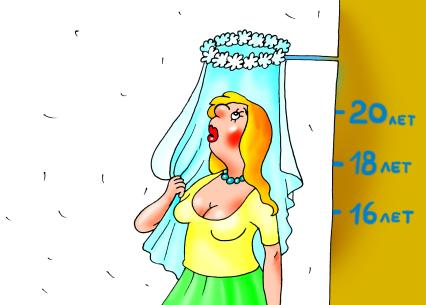 Карикатура `Возраст вступления в брак`.