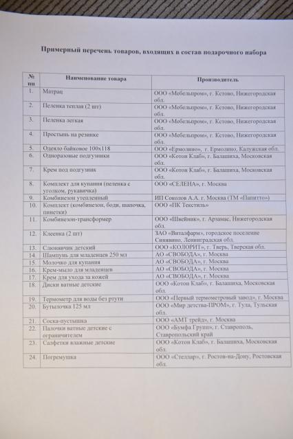 Москва. Подарочный набор для новорожденных от Минпромторга России.