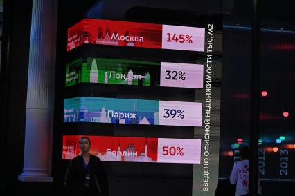Пресс-тур форума \"Территория будущего. Москва 2030\"