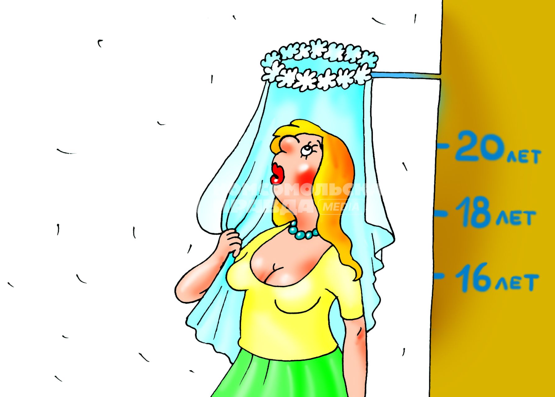Карикатура `Возраст вступления в брак`.